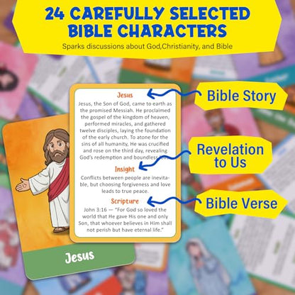 Quilinz Bible Character Mystery Game for Kids, Who I Am Guessing Board Game