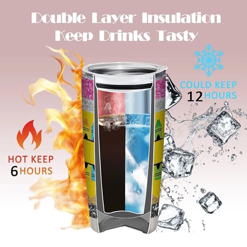 20oz Big Heart Shape Teacher Insulated Stainless Steel Tumbler with Lid - color: It Takes Big Heart to Shape Llittle Minds