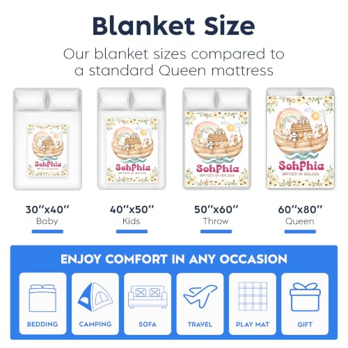 Personalized Baptism Noah's Ark Toddler Blanket, Christian Rainbow Animal Bible Story Throw, Custom Name and Date Faith Keepsake for Boy Girl, Religious Gift from Parents Grandparents - color: Baptsim Toddler Blanket#8
