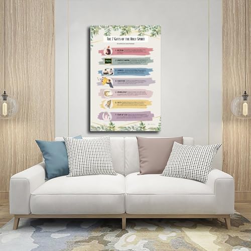 KERAXL Seven Gifts of Holy Spirit Poster Catholic Poster Holy Spirit Educational Catholic Poster Fruit Holy Spirit Poster Confirmation Gift Baptism Unframe-style20x30inch(50x75cm) - size: Unframe-style20x30inch(50x75cm)