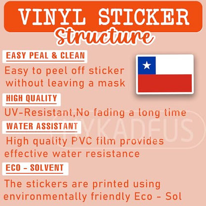(3Pcs) Chile Flag Sticker – Chilean Stickers National Flags, 3" x 1.8" - color: Chile