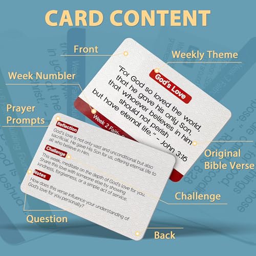 52-Week Bible Memory Verse Flash Cards-Weekly Scripture Cards (ESV), Prayer Cards for Individual or Group Bible Study- Contain Engaging Questions, Bible References, Prayer Prompts