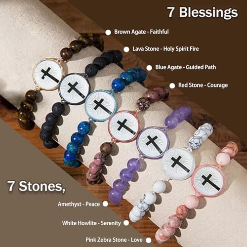 Daily Bible Verse Bracelet Wearable with NFC, Bible Verse Christian Gift for Women, Men and Teens - color: Black