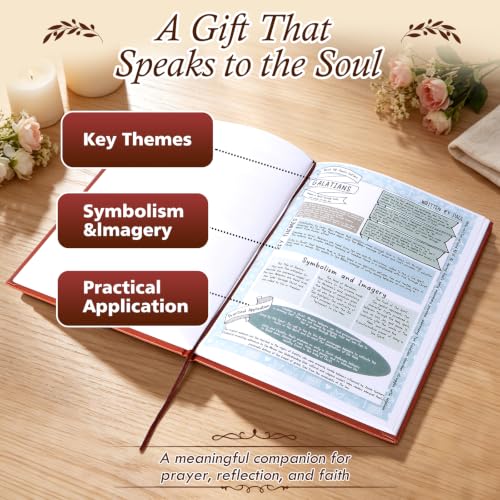 66 Pages Bible Study Guides for Women Year-Long Devotional Journal with Daily Scripture Reflections Complete Faith Growth Supplies, Comprehensive Full Year Spiritual Plan, Ideal Christian Gift for Ladies Spiritual Devotion