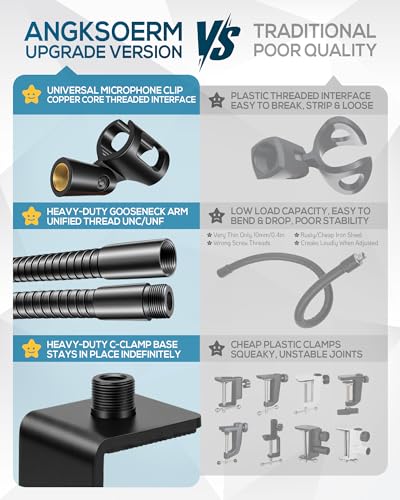 KC32 13-Inch Gooseneck Mic Stand, Heavy-Duty Desk Clamp for Podium - size: 13-INCH