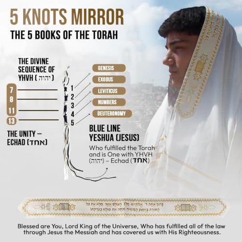 Holy Land Market Messianic Christian Shawl/Tallit - The Messiah Tallit (72 x 22 Inches) - color: All White / Gold