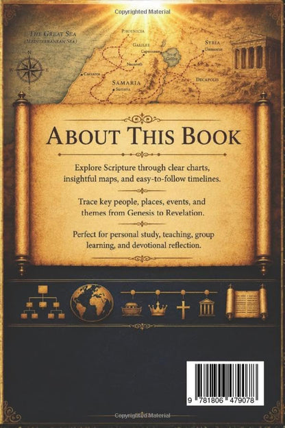Bible Studies: Bible Charts, Maps and Timelines: Bible Charts, Maps and Timelines