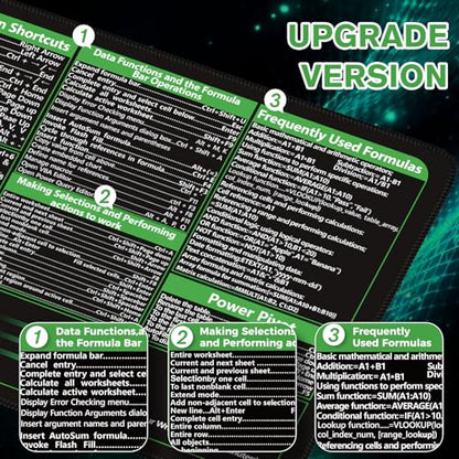 iCasso Excel Cheat Sheet Desk Pad, Excel Mouse Pad Shortcuts - color: B-black Excel Shortcuts