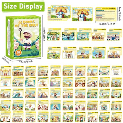 66 Books of The Bible Flash Cards Memory Verse Flashcards with Summary Figures Practical Application Christian Learning Tools for Sunday School, Homeschool, Bible Study, Teaching & Deep Understanding