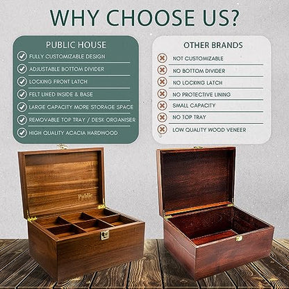 Public House Locking Wooden Keepsake Box, Customizable Design With Adjustable Tray. Large Wooden Box with Hinged Lid for Wedding and Memory Keepsakes - color: Walnut