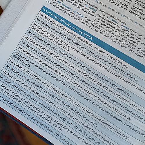 NKJV, MacArthur Study Bible, Blue Cloth over Board, Comfort Print: Unleashing God's Truth One Verse at a Time (Holy Bible, New King James Version)