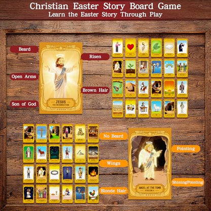 Guess Bible Who Am I Board Game for Kids