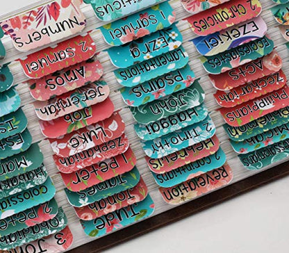 Teal Bible Tabs with Large Print for Women and Girl, 90 Bible Index tabs in Total, 66 tabs for Old and new Testament, Additional 24 Blank tabs (Teal) - color: Teal