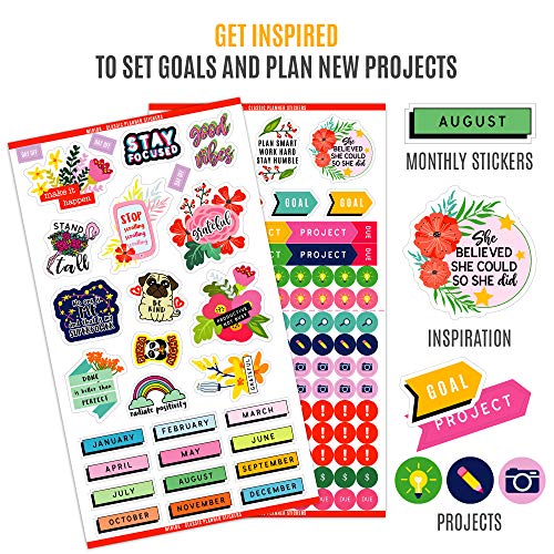 Mirida Planner Stickers, 1867 Daily Icons for Journal & Calendar
