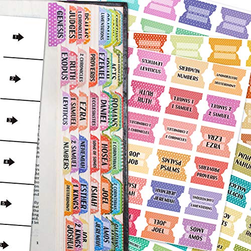 Bible Index Tabs New & Old Testament Tabs Matte Laminated Floral Design, Bible Journaling Supplies - 122 Pcs (Polka Dots) - color: Dots