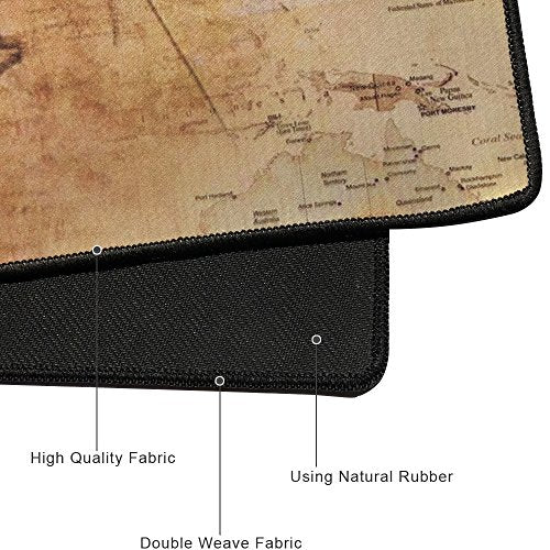 XXL Professional Large Mouse Pad & Computer Game Mouse Mat (35.4x15.7x0.1IN, Boat) - color: Boat, size: 35.4L x 15.7W inches