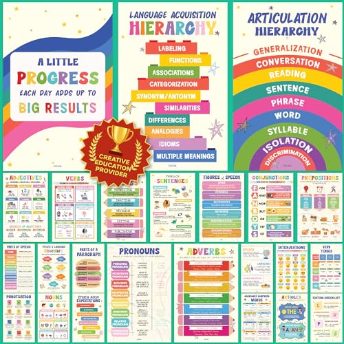 EXCOOL CLUB Parts of Speech Posters, 24 Pc 11x17 Colorful Grammar Set - color: Parts of Speech Colorful, size: 24 pcs 11x17 inch