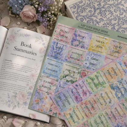 UPAFEXXI-Laminated Bible Tabs with Book Summaries, Bible Study Supplies - color: Summaries Flowers3