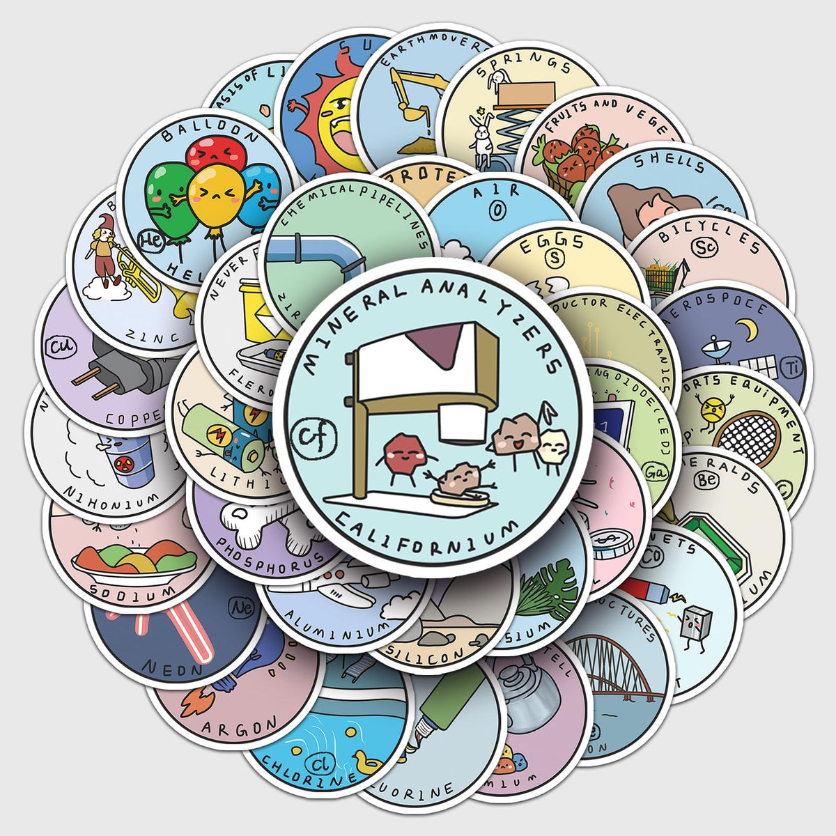 118PCS Periodic Table Element Stickers, Waterproof Vinyl Decals, Science Chemistry Stickers for Laptops, Journals, Water Bottles(Periodic Table of Elements) - color: Periodic Table of Elements